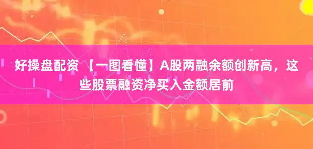 好操盘配资 【一图看懂】A股两融余额创新高，这些股票融资净买入金额居前